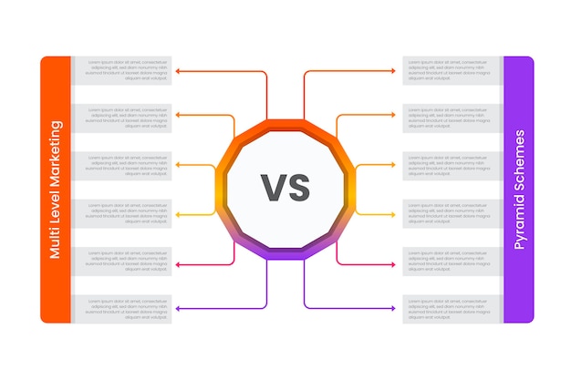 Infográficos de marketing em design plano