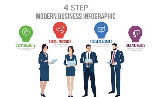 Vetor infográficos de negócios modernos com step