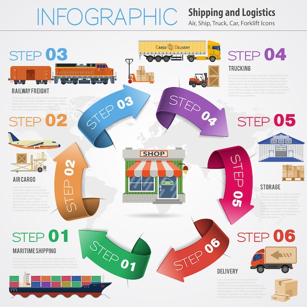 Infográficos de transporte e embalagem de mercadorias em ícones de estilo simples, como caminhão, avião, trem, navio com setas. vetor para brochura, site da web e publicidade impressa na entrega de mercadorias do tema.