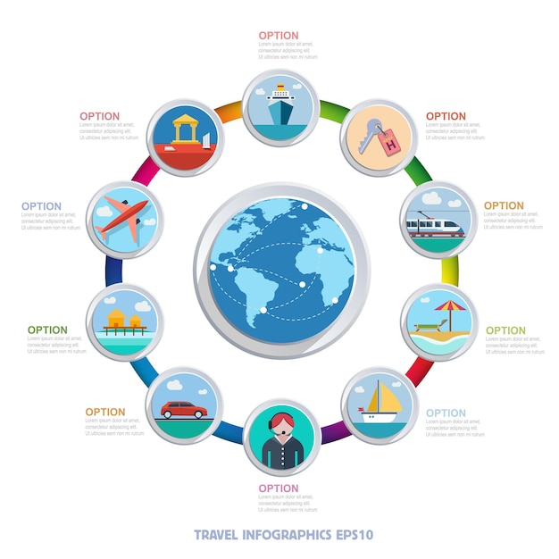 Infográficos de viagens vetoriais