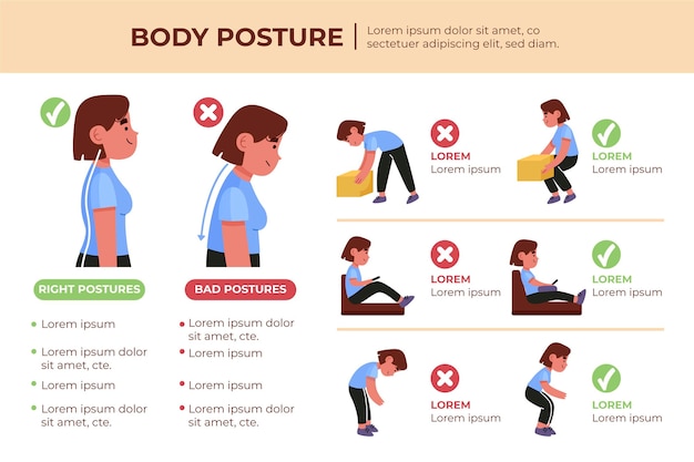 Infográficos desenhados à mão para correção de postura