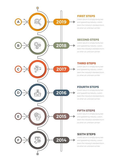 Infográficos modernos da linha do tempo