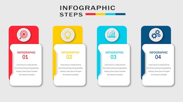 Infográficos passos para empreendedores no futuro