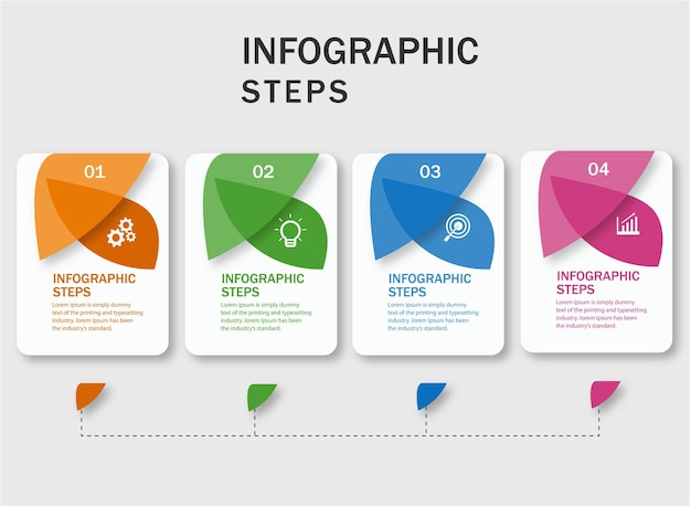 Infográficos passos para empreendedores no futuro