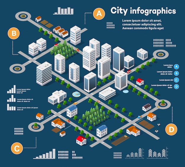 Infográficos tridimensionais isométricos