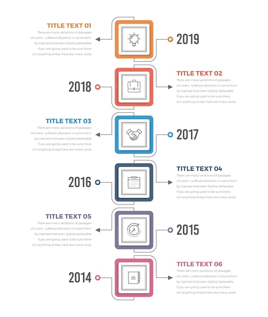 Infográficos verticais da linha do tempo