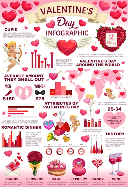 Vetor infográficos vetoriais de férias do dia dos namorados