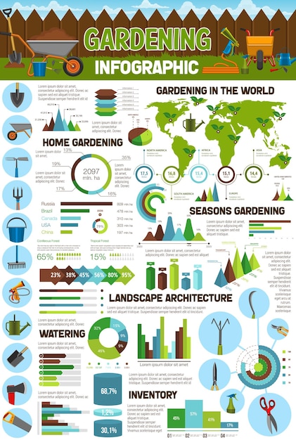 Vetor infográficos vetoriais de jardinagem e agricultura