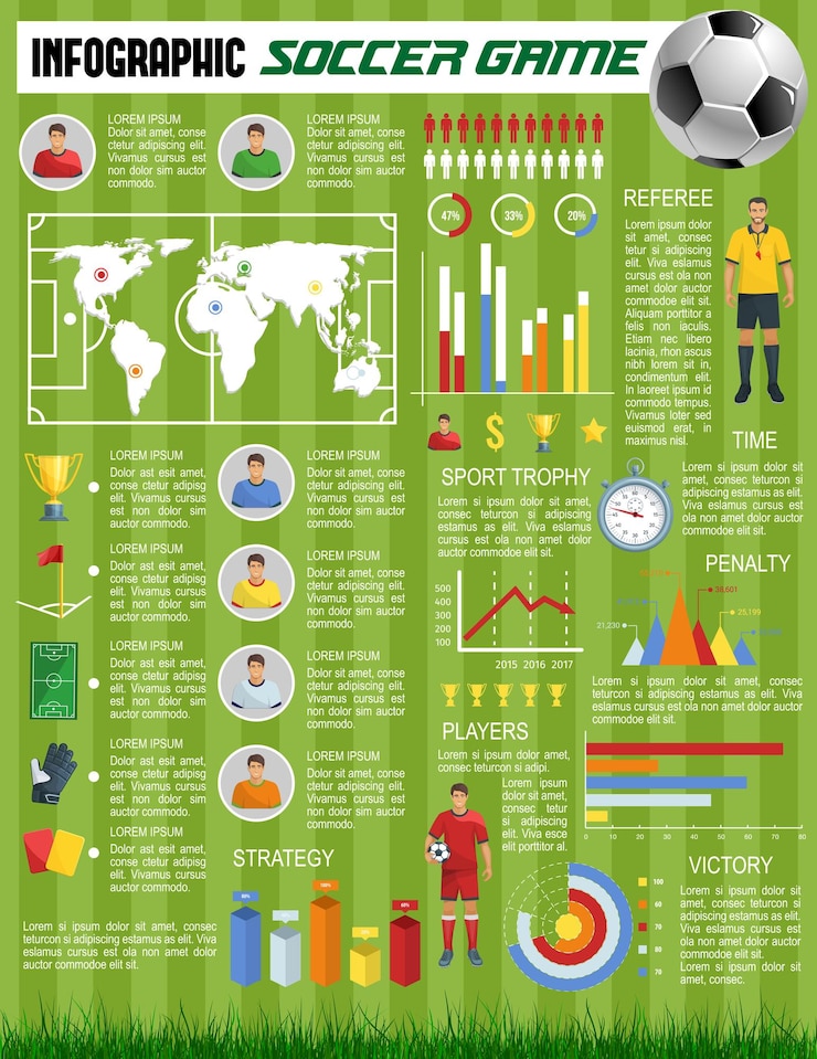 Vetor infográficos vetoriais futebol futebol esporte jogo