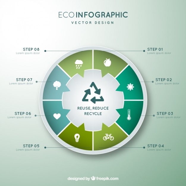 Vetor infograhy eco circular