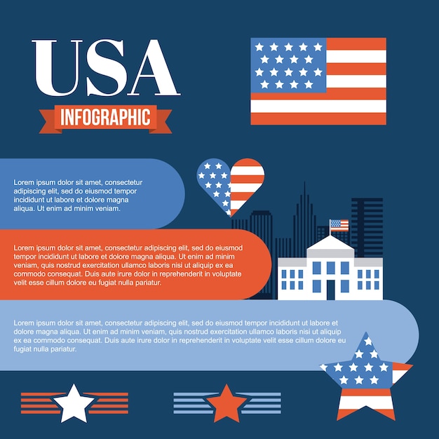 Infographic usa