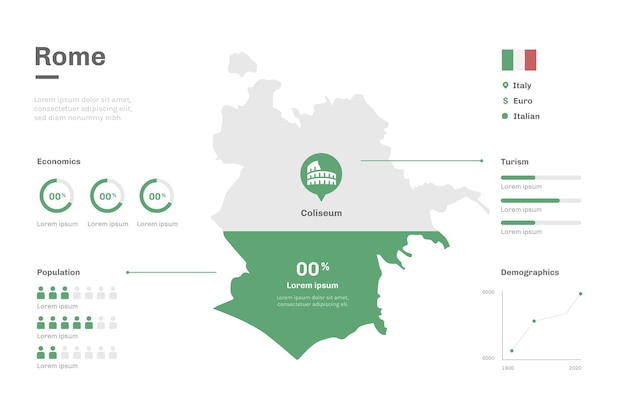 Informação do mapa de roma design plano