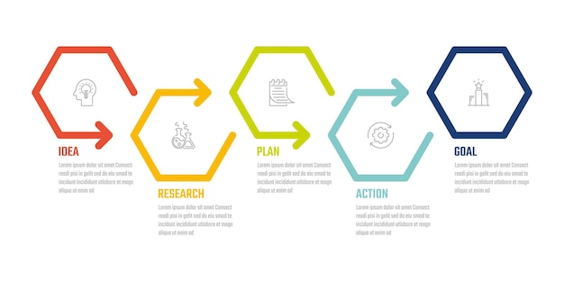 Informações infográfico de 5 etapas de negócios, desenho vetorial