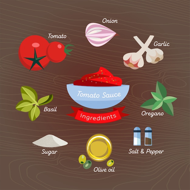 Ingredientes do molho de tomate.