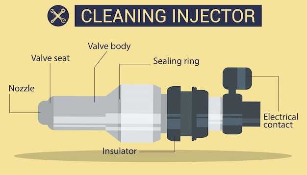 Injetor de limpeza. vela de carro