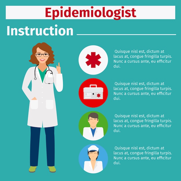 Vetor instrução de equipamentos médicos para epidemiologista