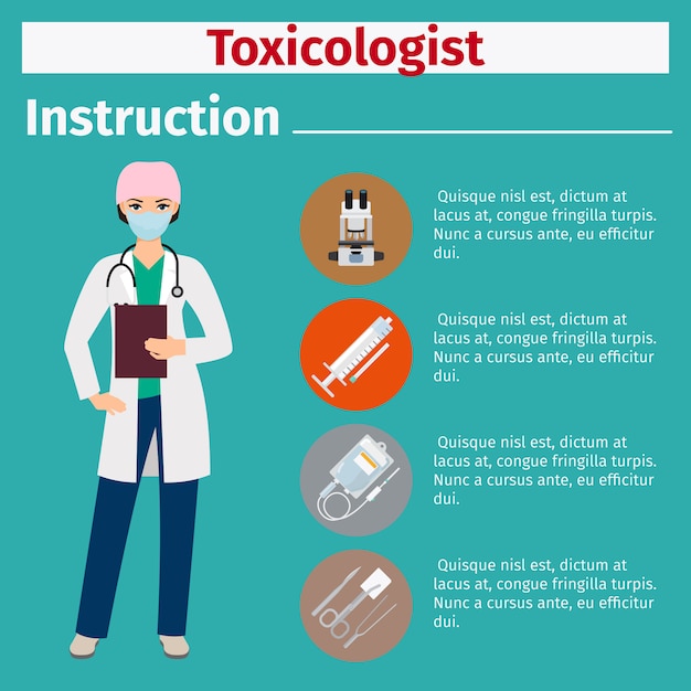 Instrução de equipamentos médicos para toxicologista