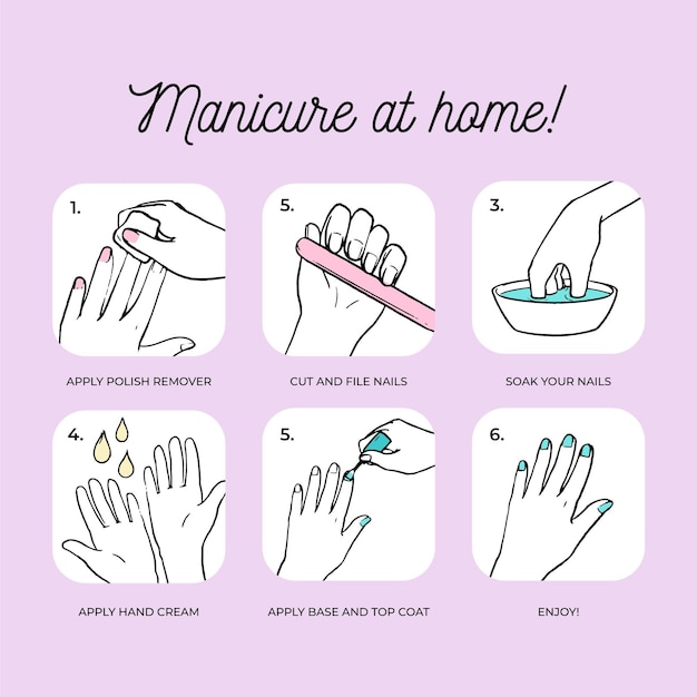 Vetor instruções de manicure para casa