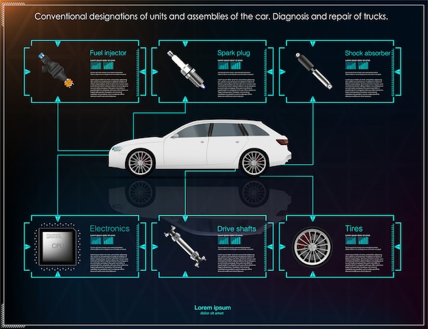 Vetor interface de usuário futurista. hud ui. interface de usuário abstrata virtual toque gráfico. carros inf