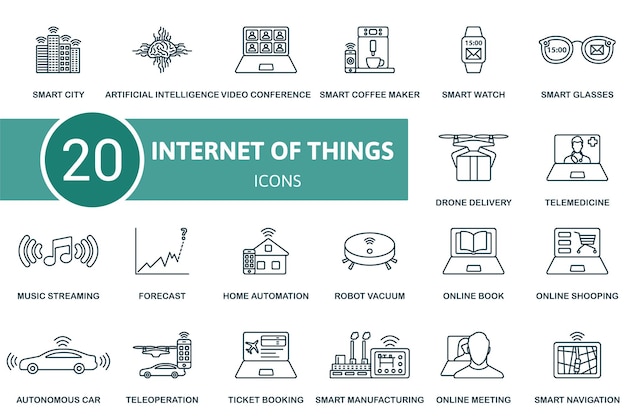 Vetor internet das coisas contornar ícones definir ícones criativos inteligente