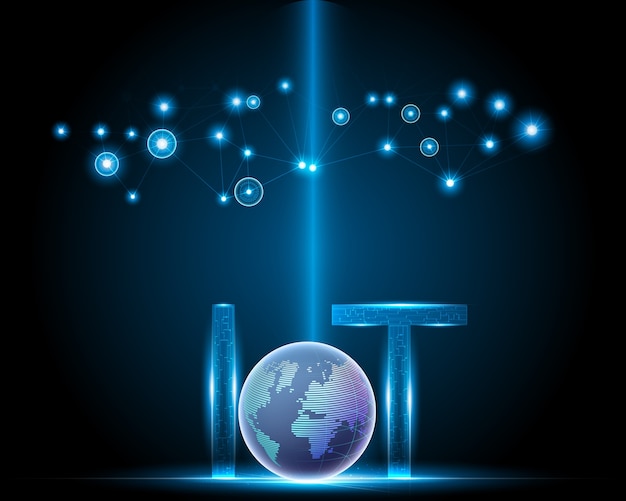 Internet das coisas (iot) com o conceito de rede