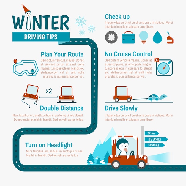 Vetor inverno dicas de condução infográficos para viagem de segurança