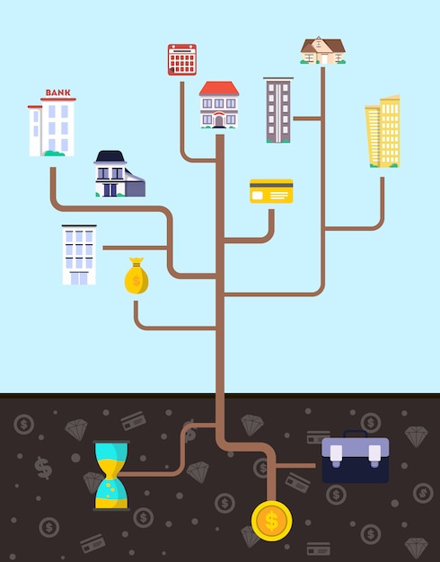 Investimento no conceito imobiliário em design plano