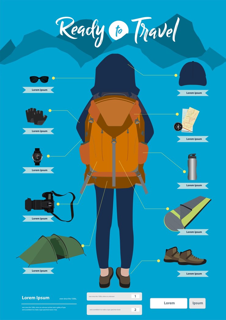 Vetor itens de viagens de vetor e objetos. viajar como mochila