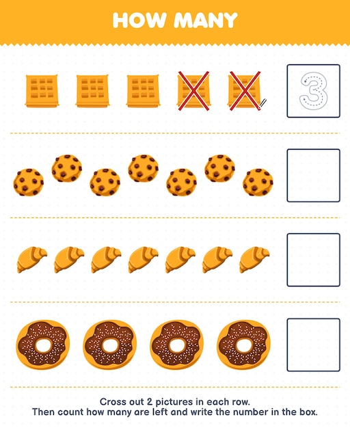 Jogo de educação para crianças conta quantos desenhos animados waffle biscoito croissant donut e escreve o número na planilha de comida imprimível da caixa