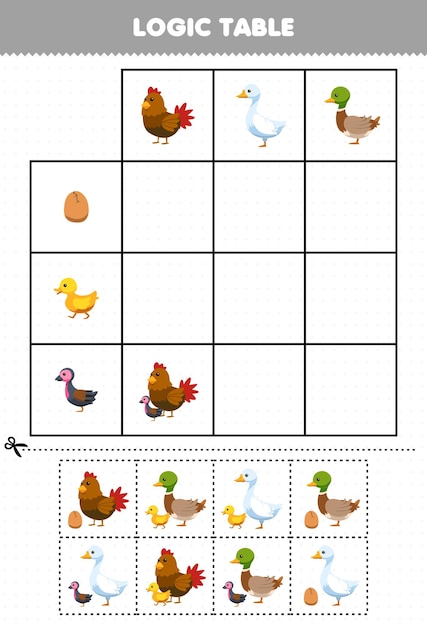 Jogo de educação para crianças corte de mesa lógica e jogo de desenho  bonito ovo de galinha ganso e folha de trabalho de fazenda imprimível de  imagem de pato