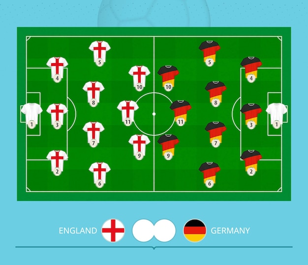 Vetor jogo de futebol inglaterra x alemanha, sistema de escalação preferido das equipes no campo de futebol