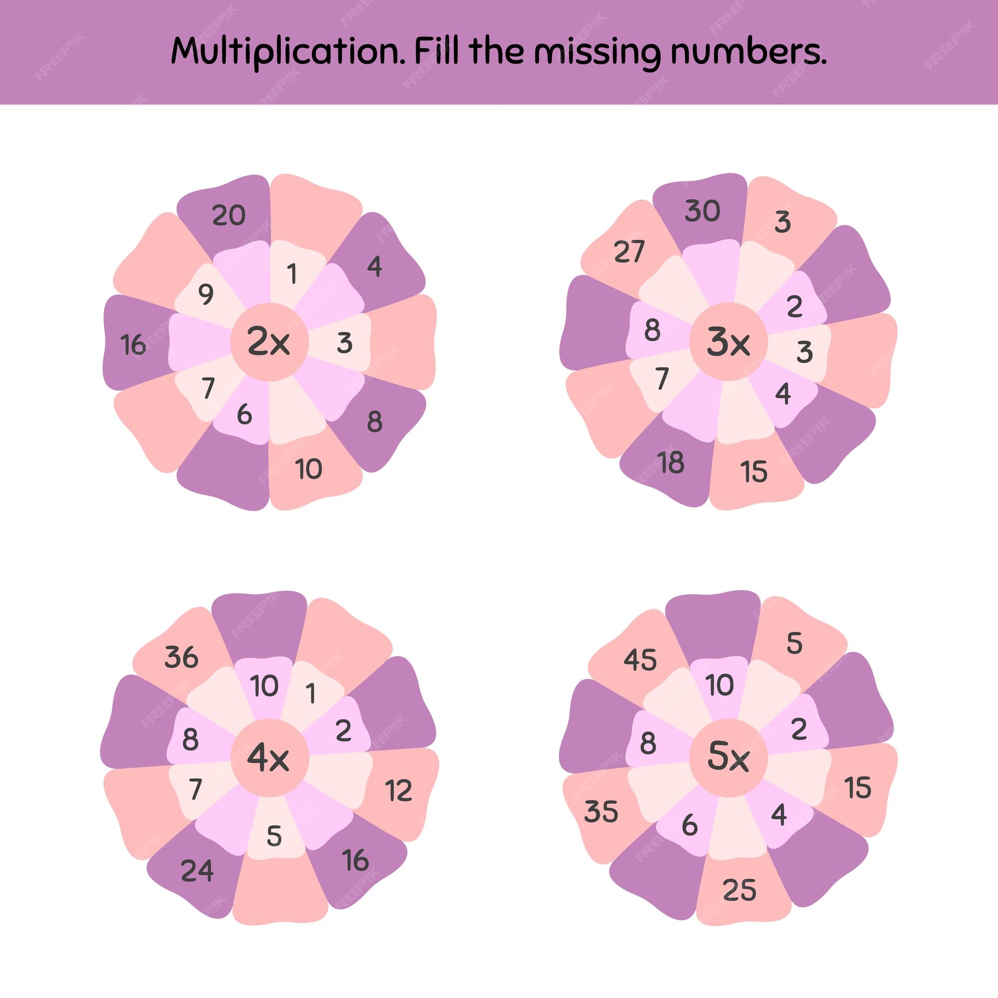 Jogo de matemática em multiplicação para crianças em idade pré-escolar e  escolar preencha os números que faltam