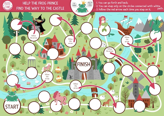 Jogo de tabuleiro de dados de conto de fadas para crianças com mapa de vila medieval jogo de tabuleiro do reino mágico atividade de conto de fadas ou planilha imprimível para crianças ajude o príncipe sapo a encontrar o caminho para o casteloxa