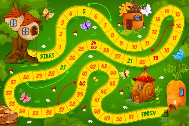 Modelo de jogo de tabuleiro infantil, jogo de tabuleiro em etapas com  caminho de blocos, números, início, término e frutas de desenho animado