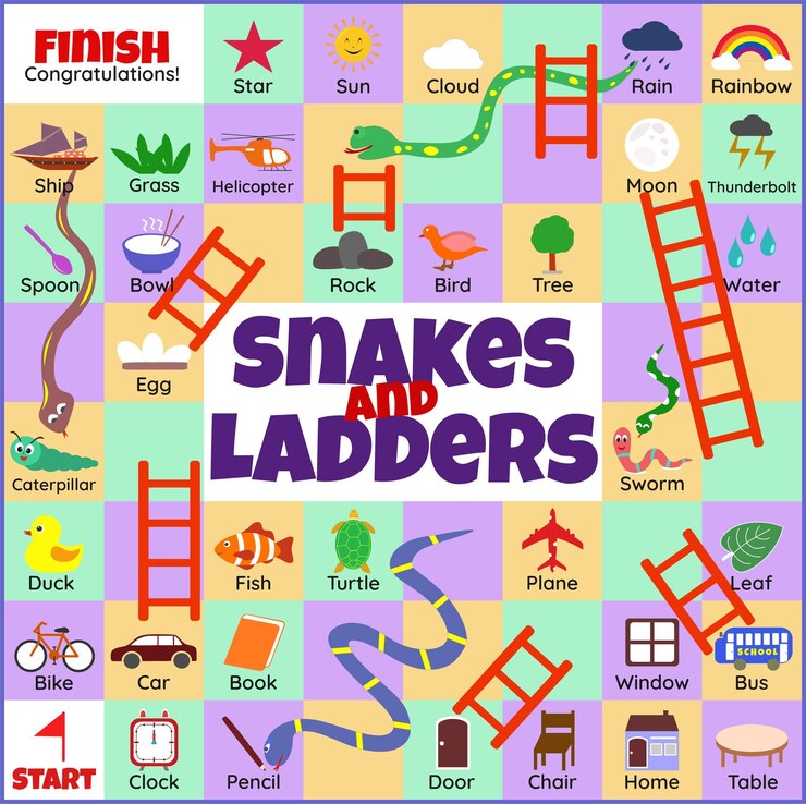 Vetor jogo de tabuleiro snakes and ladders para atividade educacional para crianças