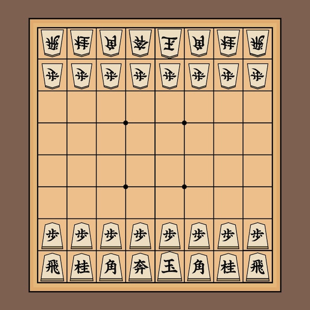 Aprenda a jogar Shogi 🇯🇵 . Gostaria de aprender este jogo