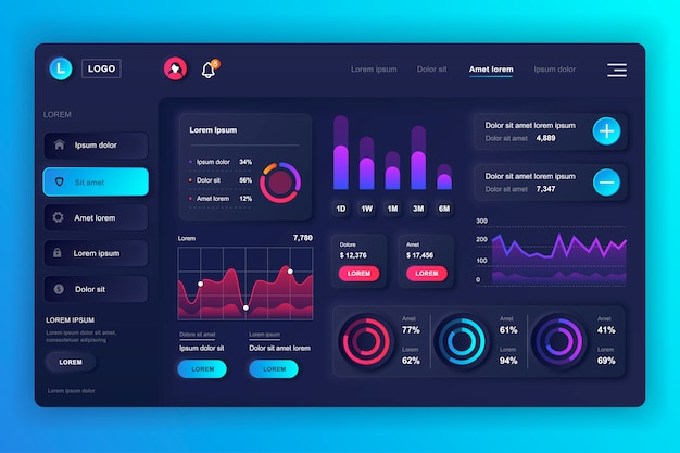 Kit de interface do usuário do painel neumórfico. modelo de painel de administração com elementos infográfico, diagrama de hud, gráficos de informação. painel do site para a página da web de interface do usuário e ux. estilo neumorfismo.