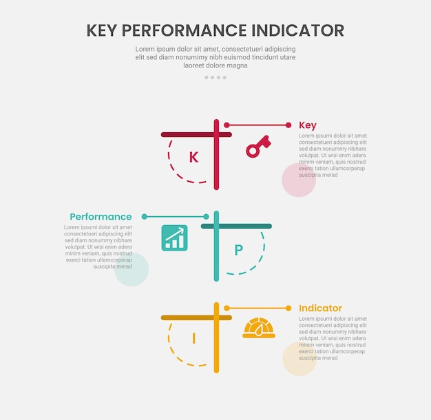 KPI key performance indicator infographic outline style with round rectangle line combination on vertical stack direction 3 point template with for slide presentation