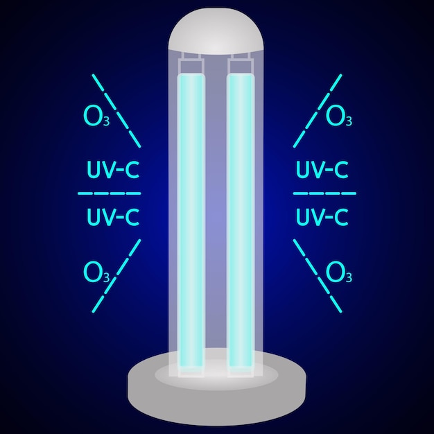 Lâmpada de desinfecção de luz uvc. esterilização de ar e superfícies por luz ultravioleta. lâmpada uv bactericida. esterilizador uv-c. desinfecção de instalações. procedimento de descontaminação médica. vetor