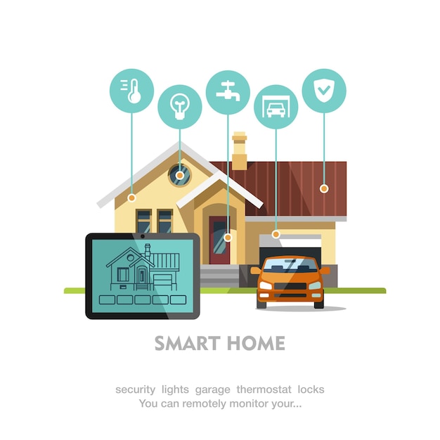 Vetor lar inteligente. conceito de ilustração vetorial de estilo design plano de sistema de tecnologia de casa inteligente com controle centralizado.