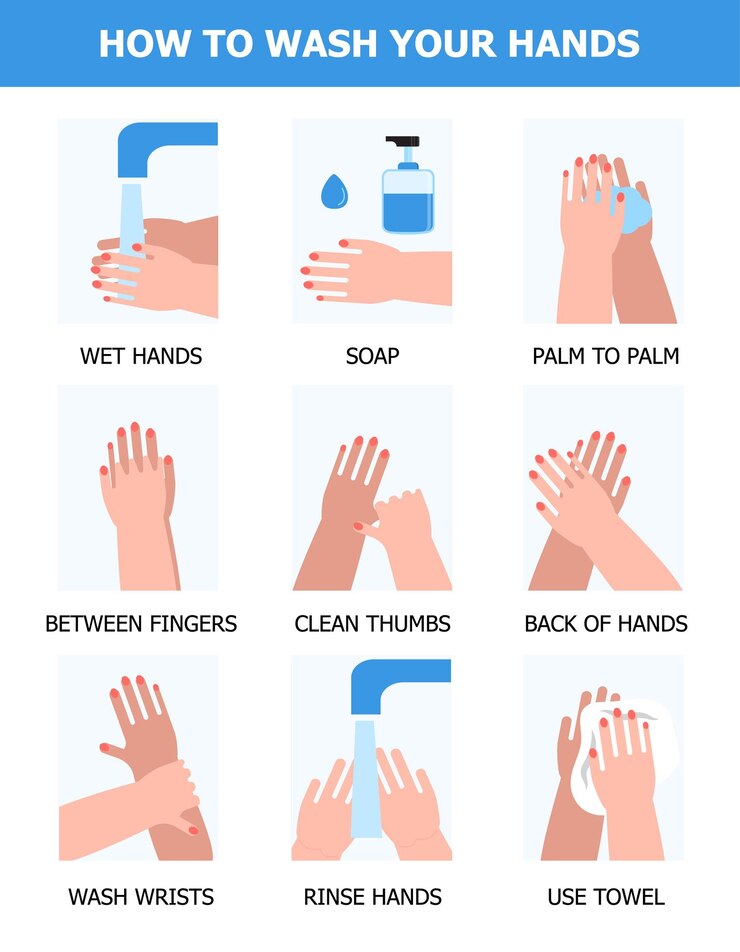 Vetor lavagem das mãos e vetor infográfico passo a passo símbolo de controle de infecção do dispensador de higiene