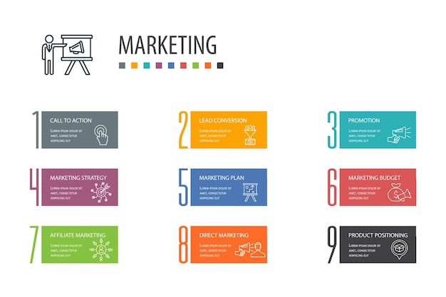 Layout de capa de modelo de banner de marketing e infográficos plano de marketing de promoção de ação ícones de estratégia de marketing
