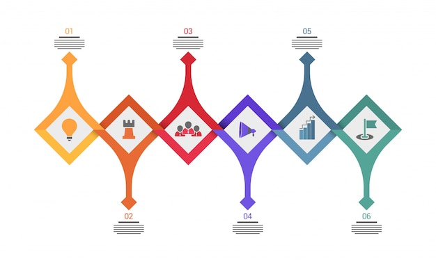 Layout de infografia do cronograma com 7 etapas.