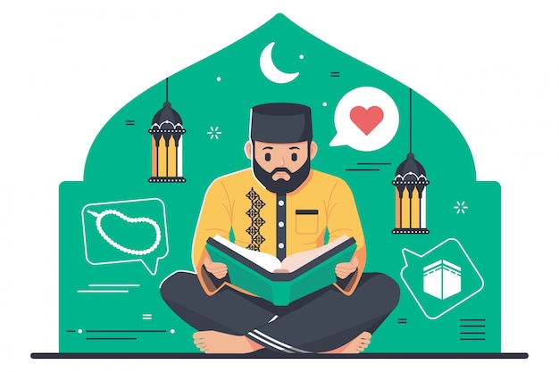 Leitura islâmica de caráter Alcorão