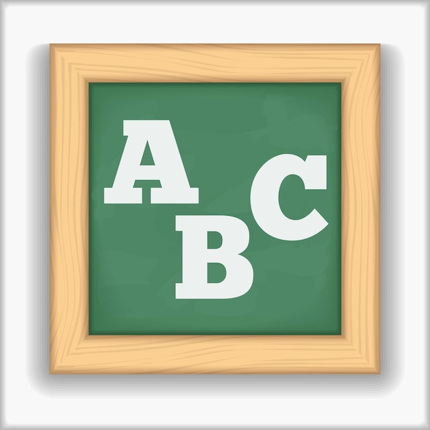 Letras ABC