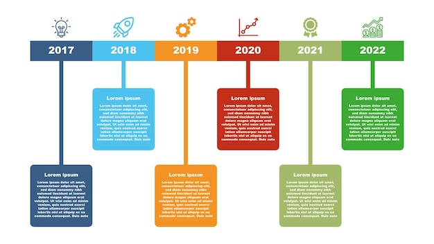 Linha de modelo de infográfico de linha do tempo