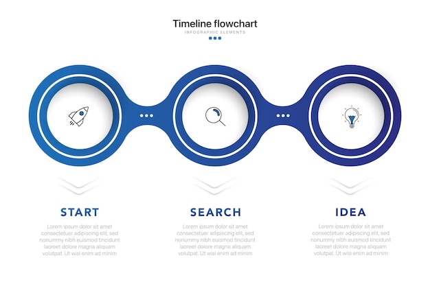 Linha de tempo 3 4 5 6 7 opções infográfico para apresentações diagrama de processo de fluxo de trabalho relatório de diagrama de fluxo