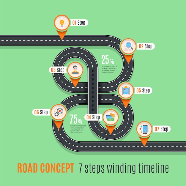 Linha do tempo conceito de estrada, gráfico infográfico