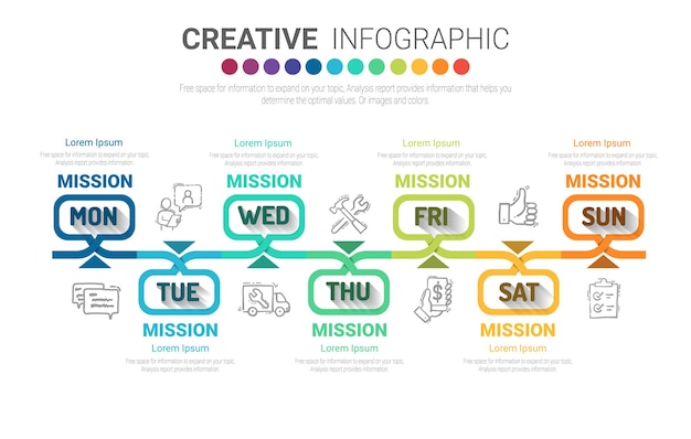 Linha do tempo de negócios para vetor de design de infográficos de linha do tempo de 7 dias