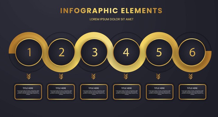 Linha do tempo de visualização de dados de negócios em modo escuro de luxo um a seis design de modelo de elemento de infográfico